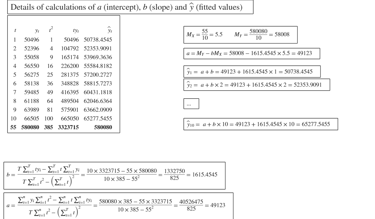 Click here for the graphical output of this example (link to Ro.S.A. website)